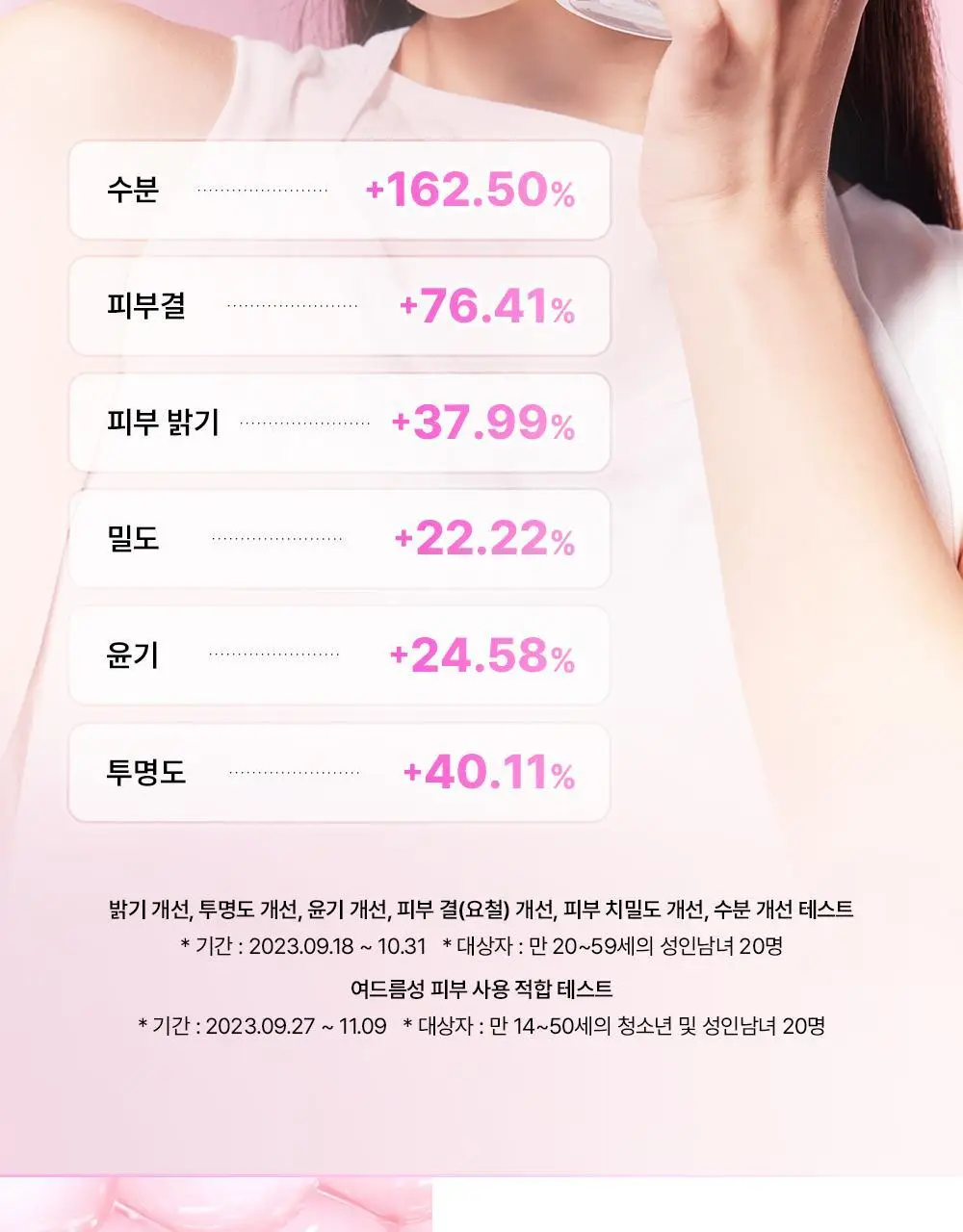 [속보습]코스알엑스 더 6 펩타이드 스킨 부스터 세럼 더블기획 상세페이지 16